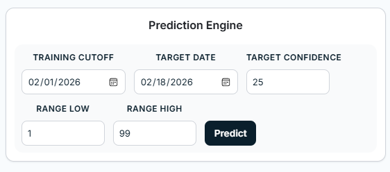 SwimIQ Prediction Engine Controls